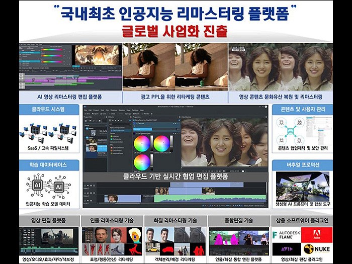 Viking Lab Unveils “AI Video Content Remastering Platform” at Broadcast Equipment Exhibition